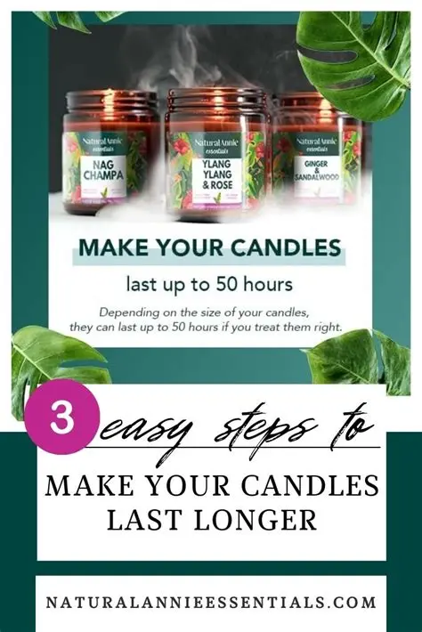 What ingredient makes candles last longer?